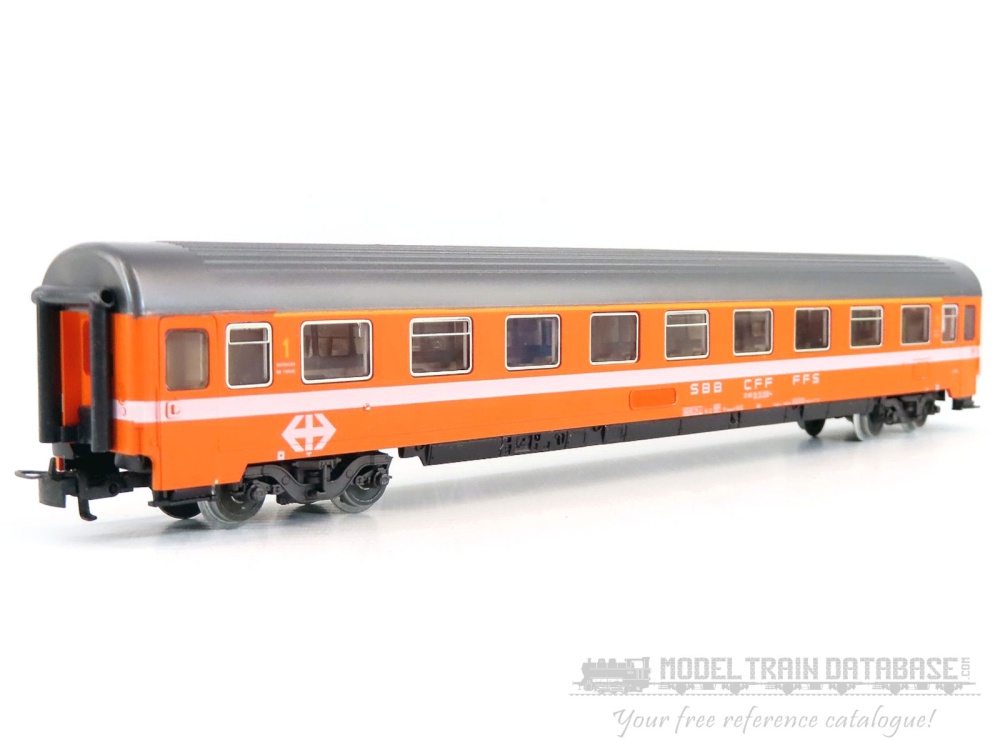 maerklin-4162-overview